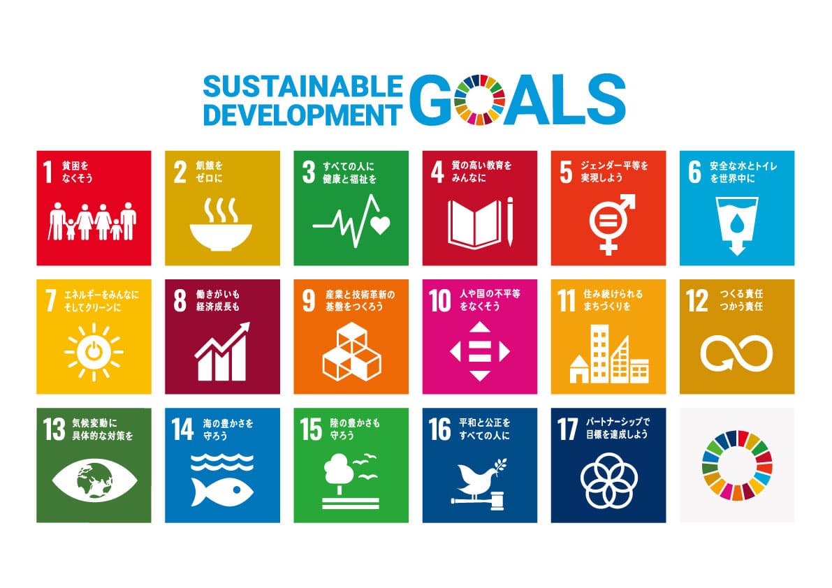 SDGs image